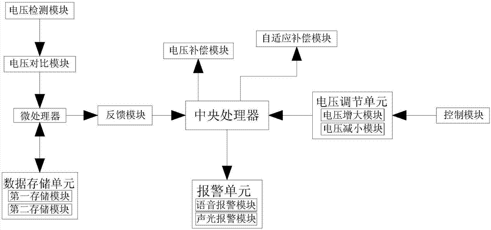 ‘亚博网站’星巴克涨价仍是咖啡帝国在华的成功法宝是啥(图3) 亚博官网