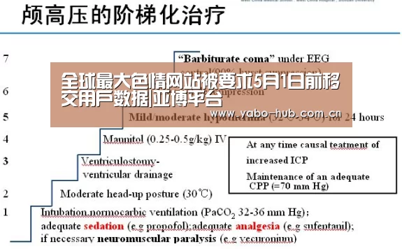 亚博官网