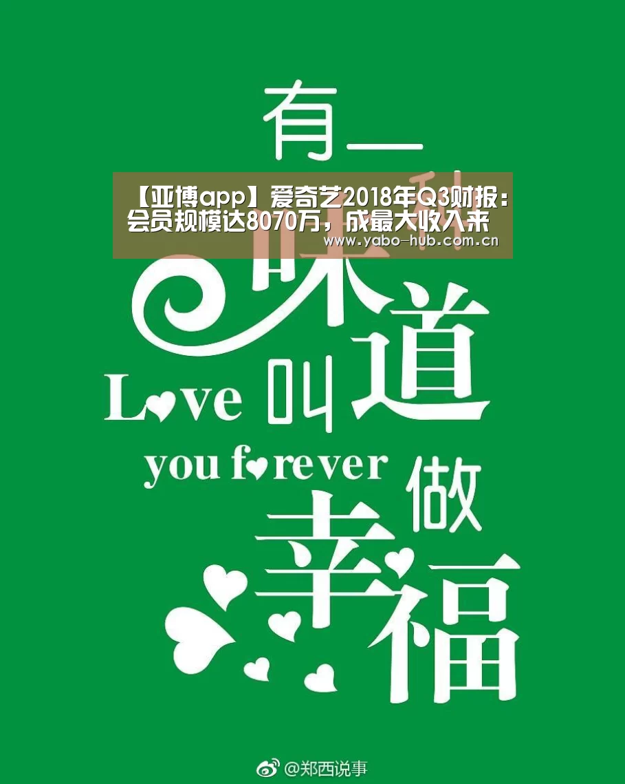 【亚博app】爱奇艺2018年Q3财报:会员规模达8070万,成最大收入来源(图1) 亚博app